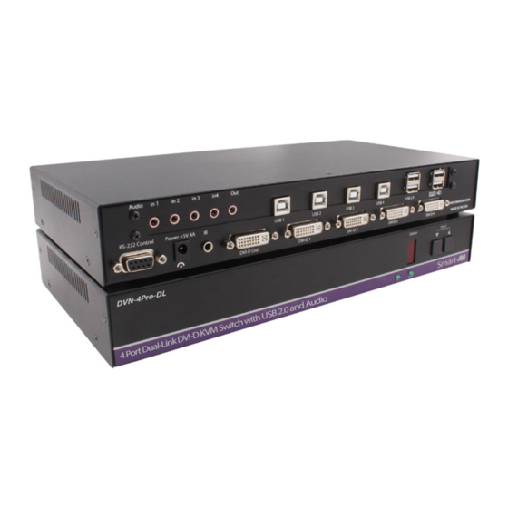 SMART-AVI DVN-4PRO-DL Quick Start Manual