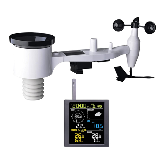  Ecowitt Wi-Fi Weather Station Display Console WN1980B