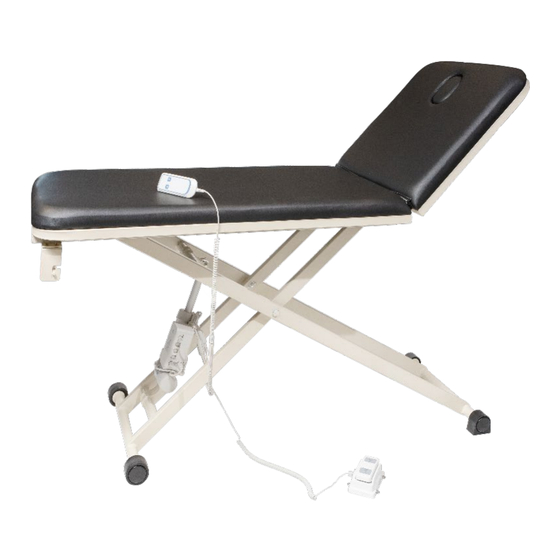 MOBIAKCARE Deluxe 0806421 Manuals