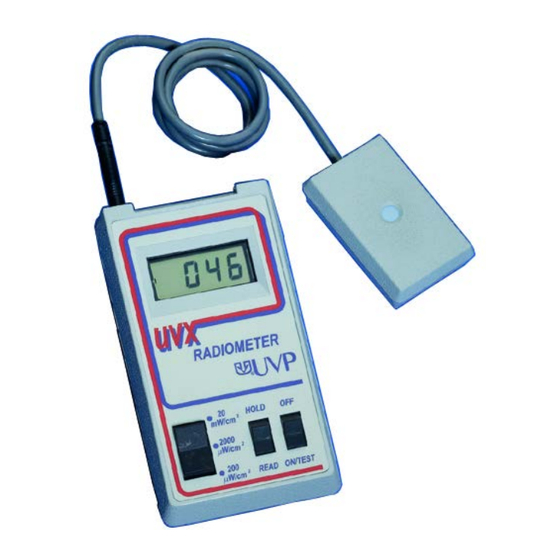 Analytik Jena UVP UVX Series Instruction Manual