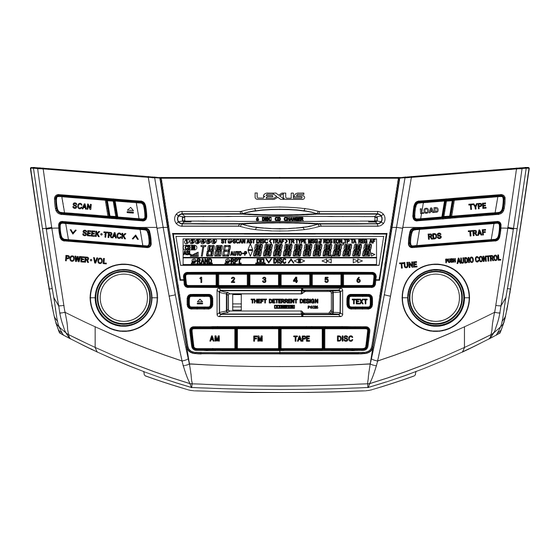 Pioneer FX-MG8227ZT/UC Service Manual