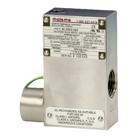 Malema M-200X Operating Instructions And Quick Start Manual