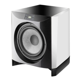 Focal ELECTRA SW 1000 User Manual