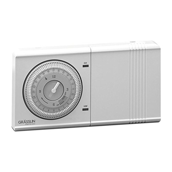 Grasslin thermio eco b1 Programmer Manuals