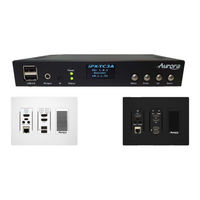 Aurora IPX-TC3A-C User Manual