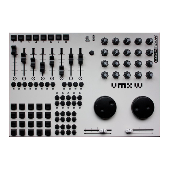 codanova VMX VJ Instruction Manual