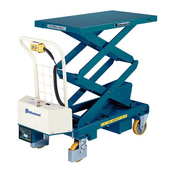 Bishamon A031810 User Manual