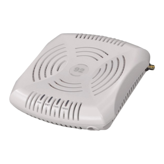 Dell W-IAP93 Quick Start Manual