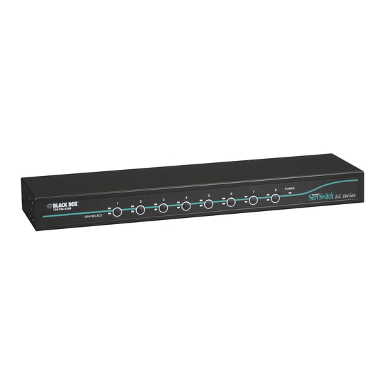 Black Box KV9204A User Manual