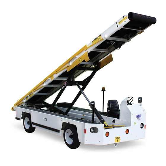TUG Technologies 660 Operation Manual