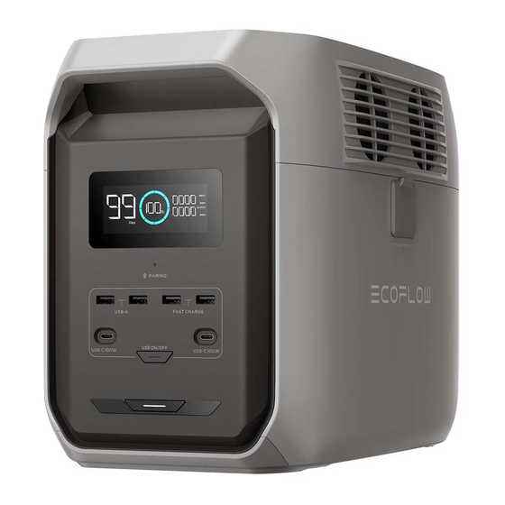 EcoFlow EF-DL-H15-3 User Manual