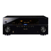 Pioneer VSX23TXH - Elite 7.1 Channel Audio/Video Receiver Specifications