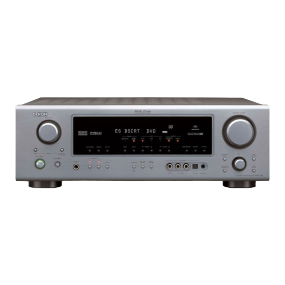 Denon AVR-786 Service Manual