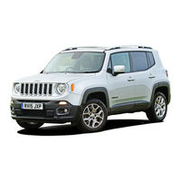 Jeep Renegade Owner's Handbook Manual