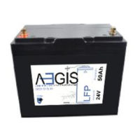 Aegis ALF-024050A User Manual