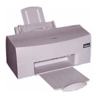 Canon S4500 Paper Manual