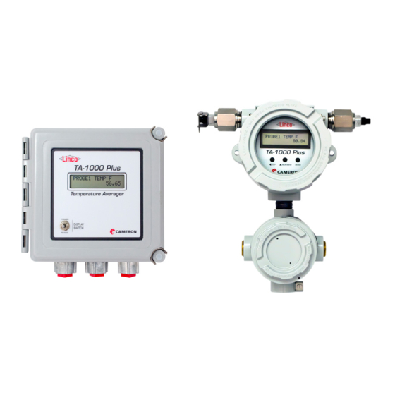 Sensia TA-1000 Plus Hardware User Manual