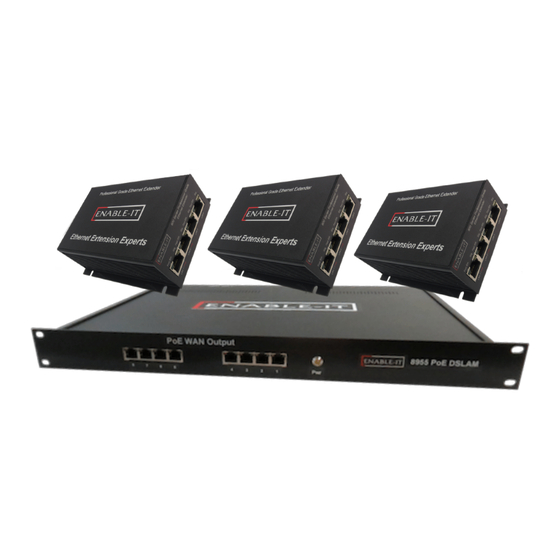 Enable-IT 870 CPE Quick Start Manual