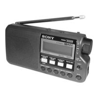 Sony ICF-M33RDS Service Manual