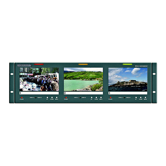 Wohler RM-3358W User Manual