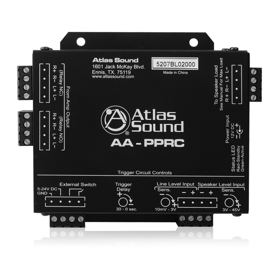 Atlas AA-PPRC Owner's Manual