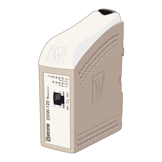 Westermo DDW-120 User Manual