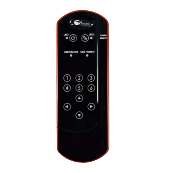 Cypress CapSense Express SmartSense CY3280-MBR2 Manual