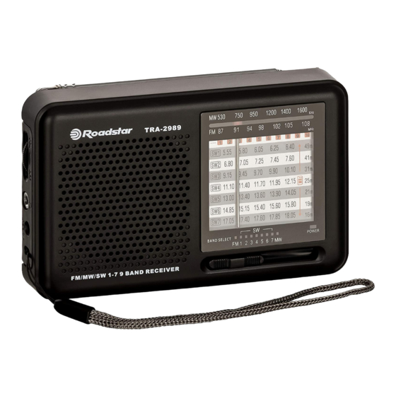 Roadstar TRA-2989 User Manual