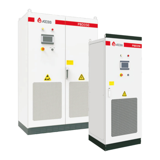ATESS PBD250 User Manual