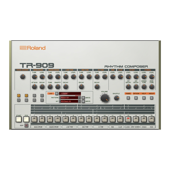 Roland TR-909 Owner's Manual