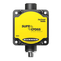 Banner Sure Cross Performance DX83A Network Manual