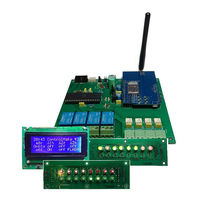 SMS ControlMate User Manual