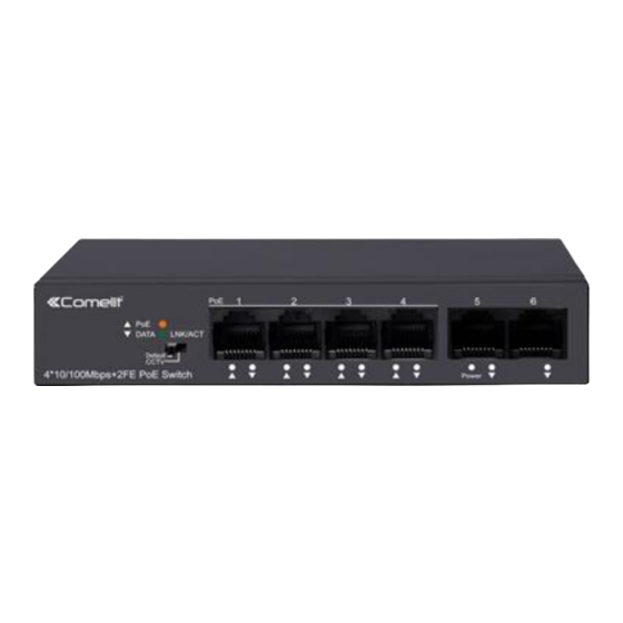 Comelit IPSWP06N100A Quick Start Manual