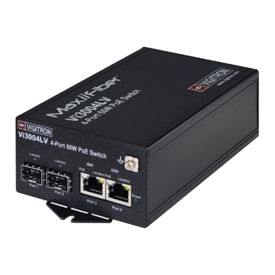 MaxiiNet Vi3004LV User Manual