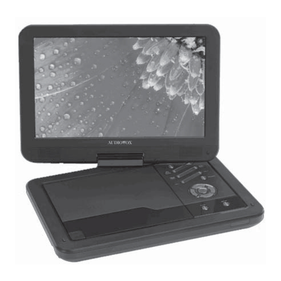 Audiovox DS2058 A Owner's Manual