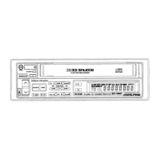 Alpine 3DE-7886R Service Manual