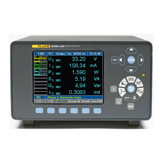 Fluke NORMA 4000 Operator's Manual