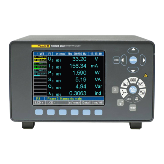 Fluke NORMA 4000 Operator's Manual