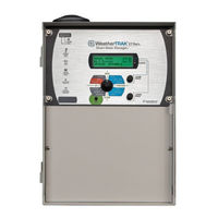 HydroPoint WeatherTRAK ET Pro2 Owner's Manual