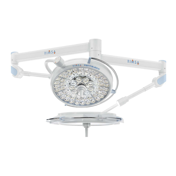 User Manuals: RIMSA PENTALED81 Surgical Light