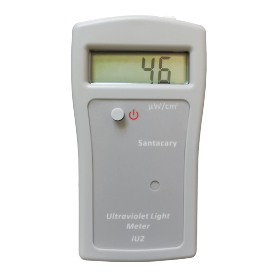Santacary iU2 User Manual