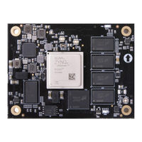 Alinx ACU3EG User Manual