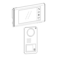 VIDEOMAN futuro-cm7 User Manual