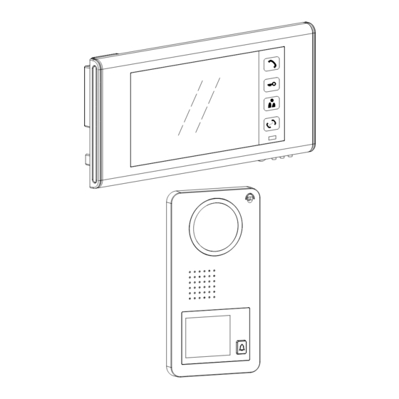 VIDEOMAN futuro-iron7m User Manual