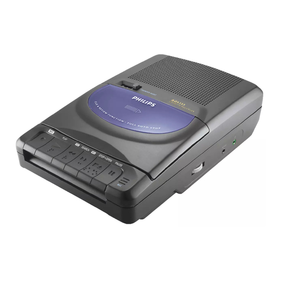 Philips AQ6355 User Manual