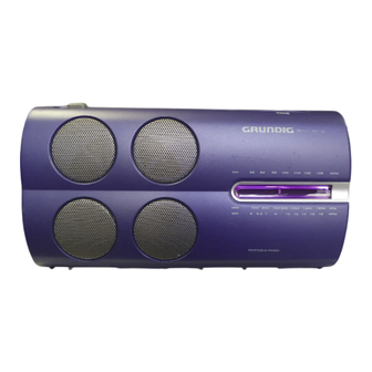 Grundig Musik Boy 40 RP 4200 Service Document