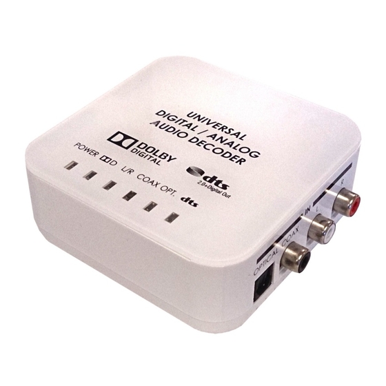 Converters.TV 15403 Operation Manuals