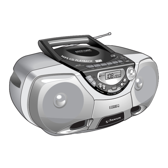 Philips AZ1138/00 User Manual