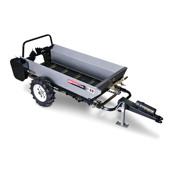Wallenstein MX Series Operator's Manual