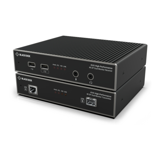 Black Box HP Series Manuals